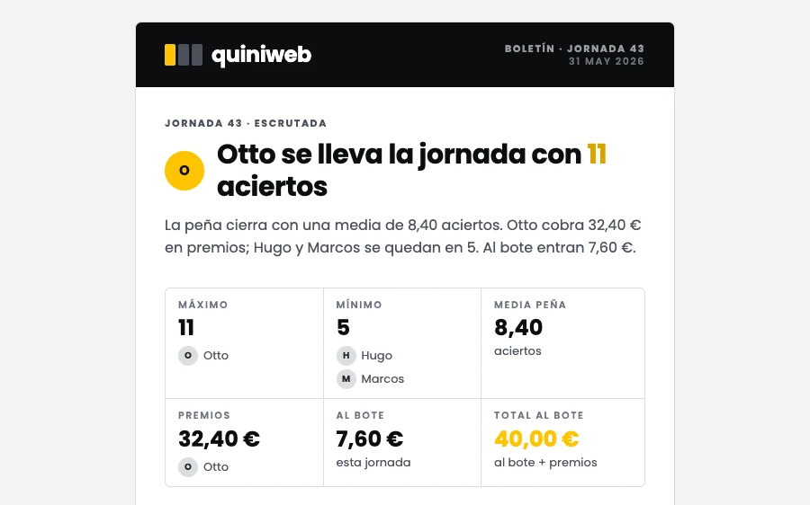 Boletín de la jornada por correo: ganadores, pagos, premios y bote